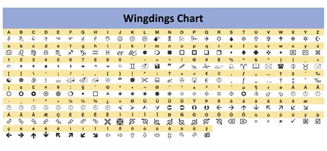 Big C Wing Dings: Top Betting Sites 2026 Promotions